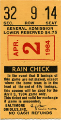 Apr 2, 1984