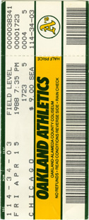 Apr 15, 1988